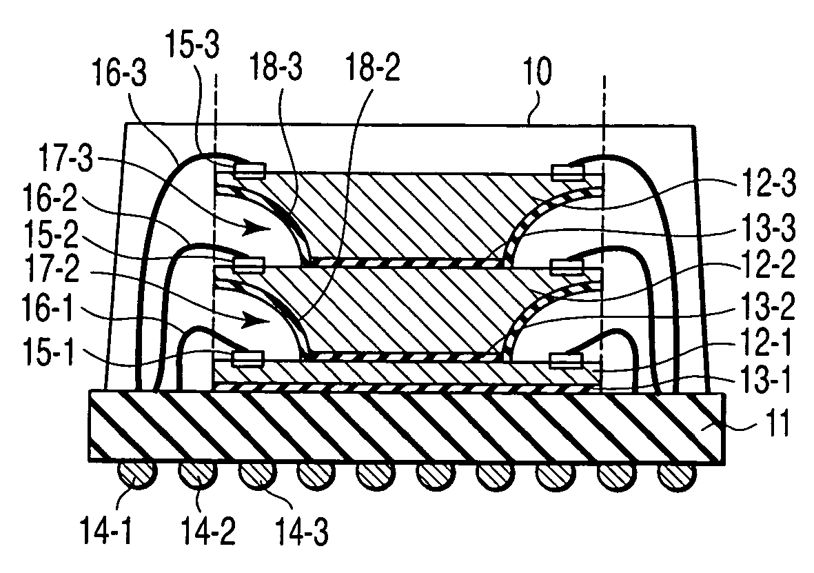 Semiconductor device having semiconductor chips stacked and mounted thereon and manufacturing method thereof