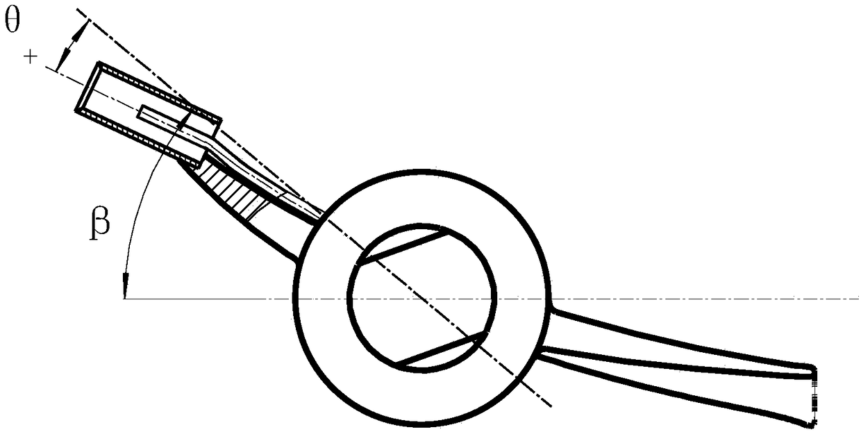 Combined type blade profile probe measuring method for inlet airflow parameters of adjustable stationary blade