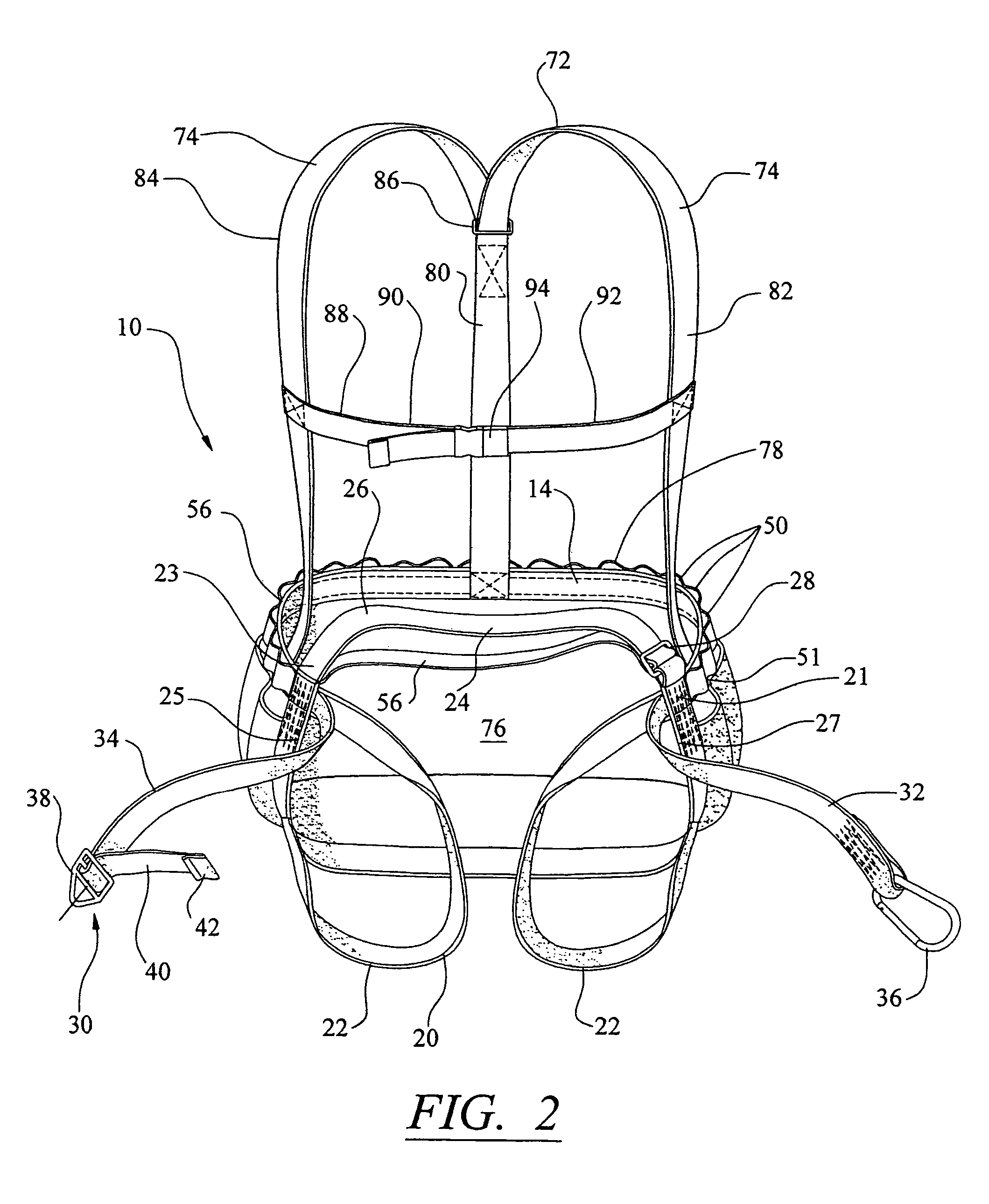 Support harness