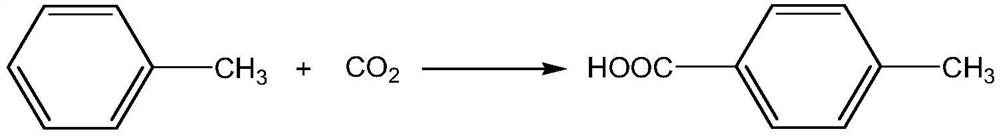 Method for preparing p-toluic acid by catalyzing carbon dioxide and methylbenzene