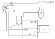 Safe, simple, efficient and environment-friendly tar purification and solid waste treatment process