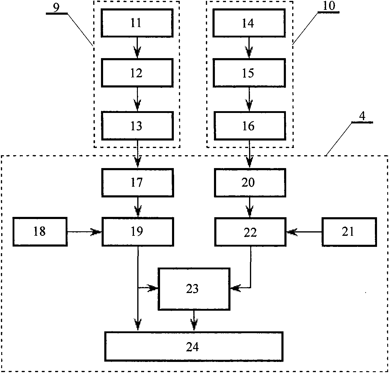 Method for measuring plasma electron density by fiber spectrum synergizing discharge current