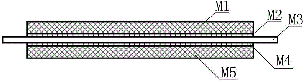 Fuel cell device