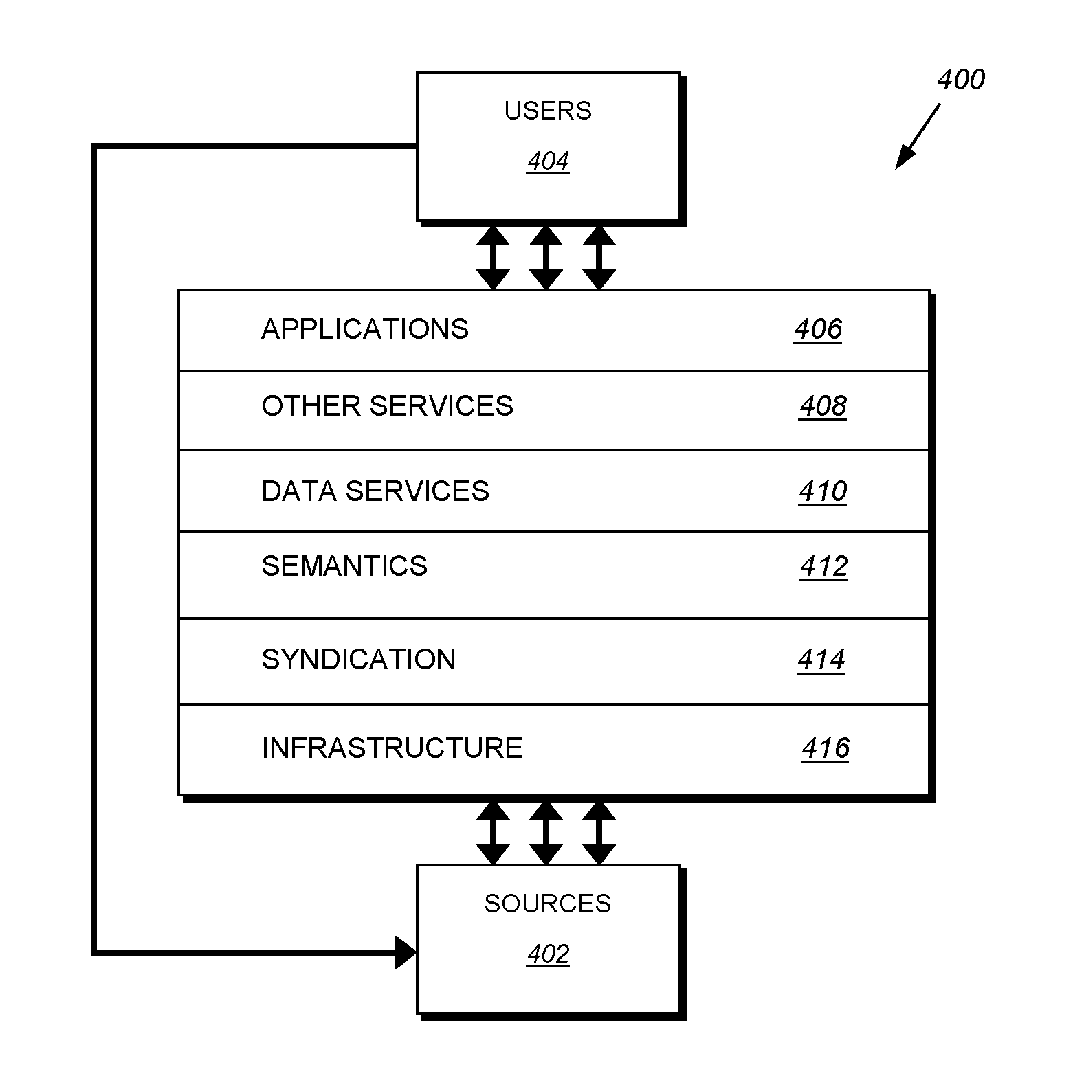 Patient viewer for health care data pools