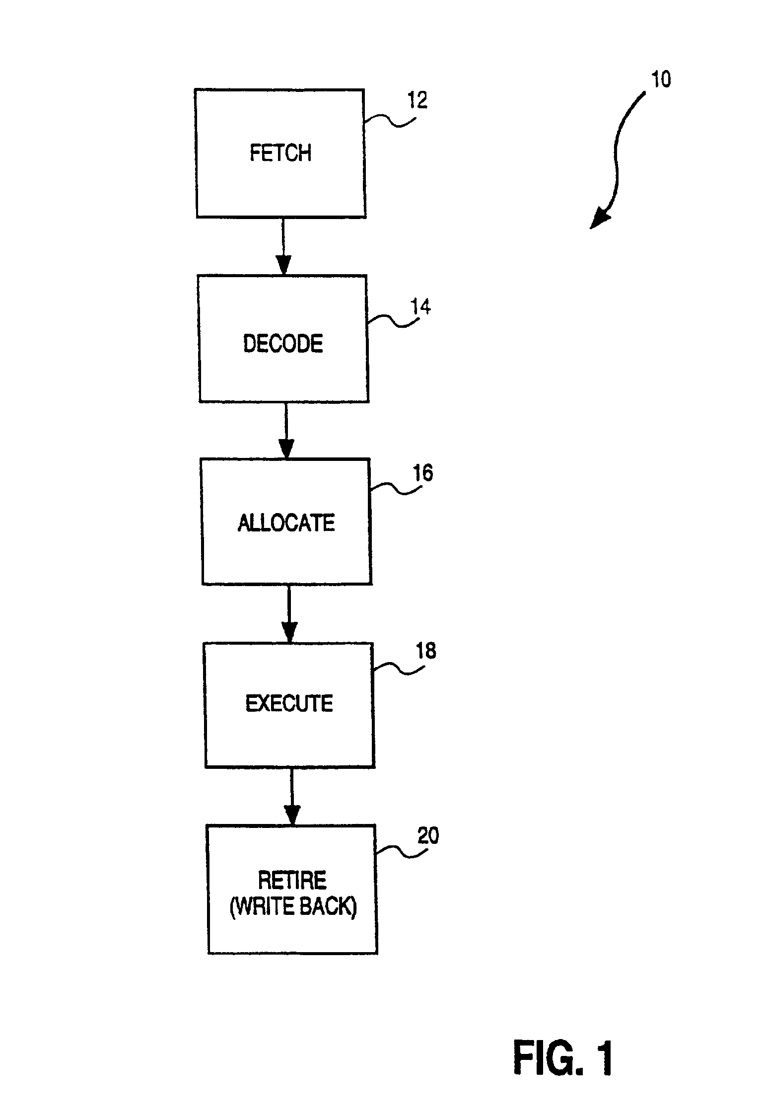 Method and apparatus for disabling a clock signal within a multithreaded processor