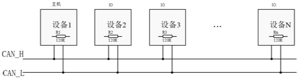 Matching mounting device of CAN bus terminal resistor