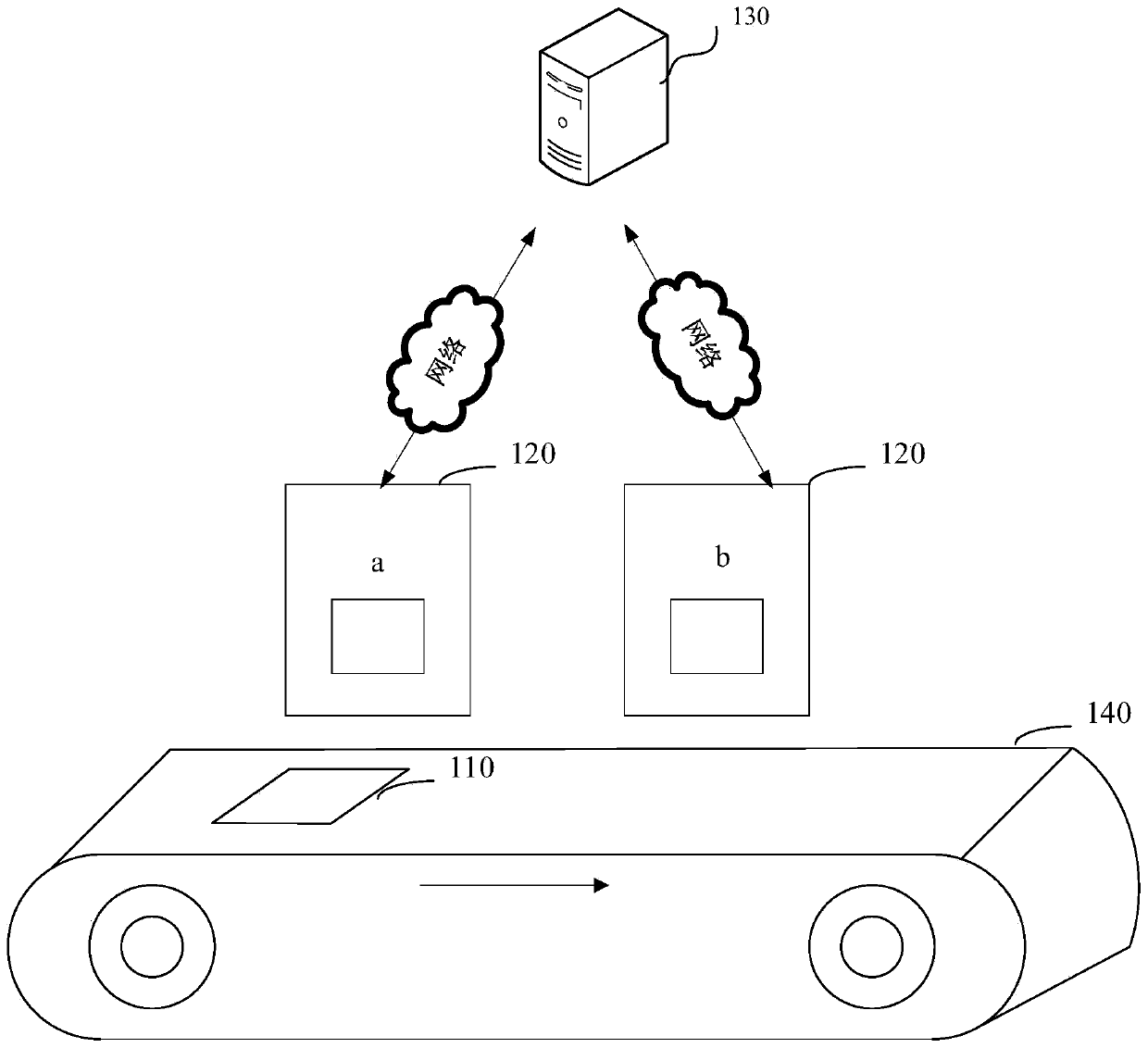 Test item verification method and device, electronic equipment and computer readable storage medium