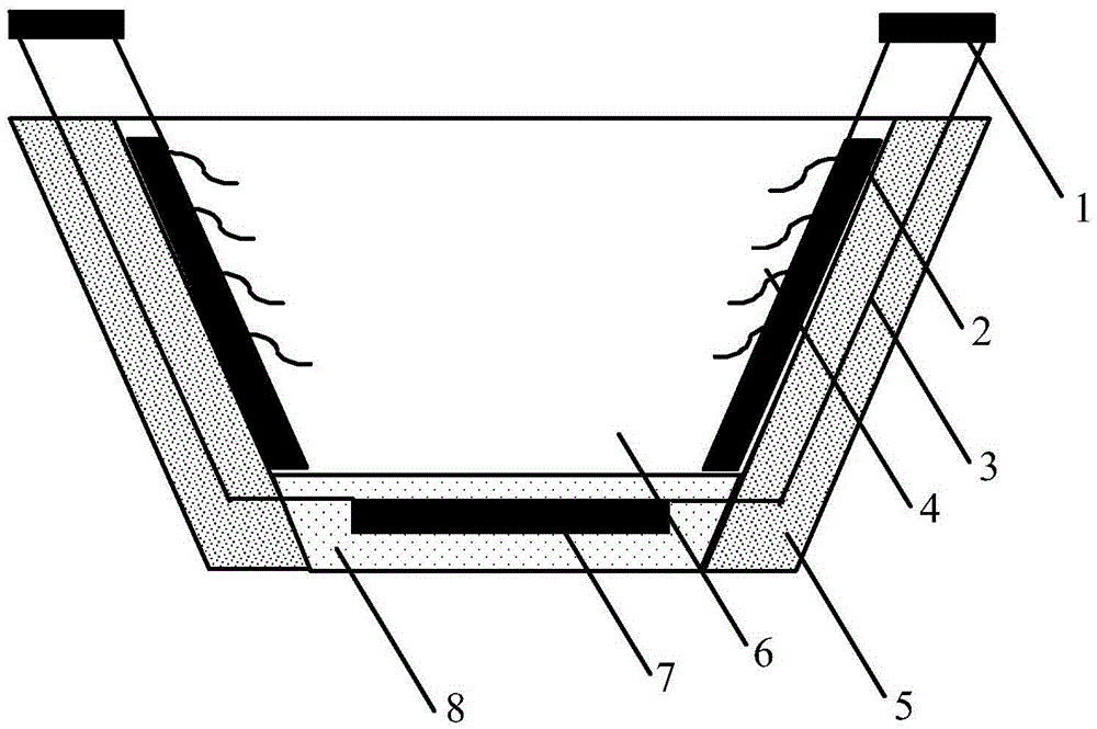 Combined method for restoring eutrophicated water body on basis of SMFC (sediment microbial fuel cell) and filamentous green algae