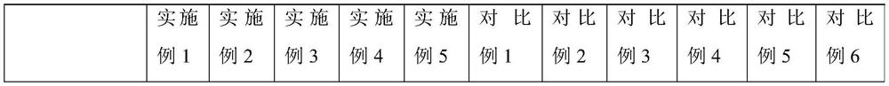 Oral composition and application thereof