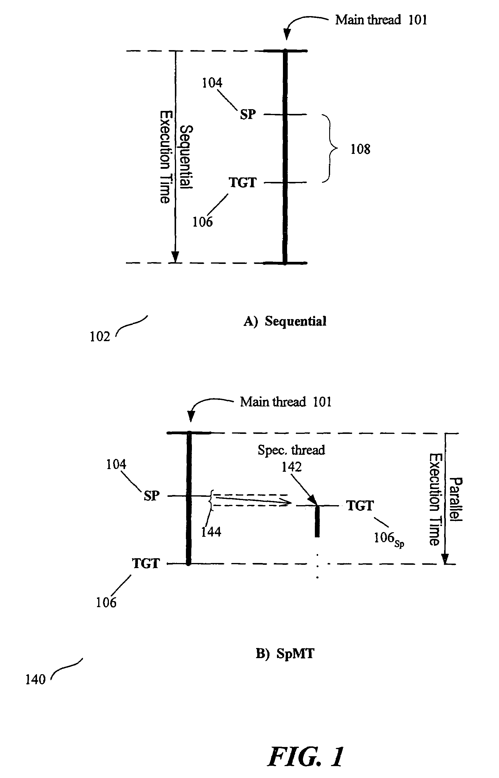 Selection of spawning pairs for a speculative multithreaded processor