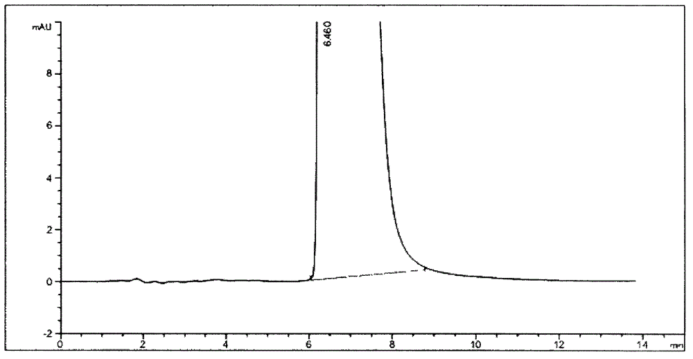 Separation method for tirofiban hydrochloride isomer, and metering method for D-configuration tirofiban hydrochloride