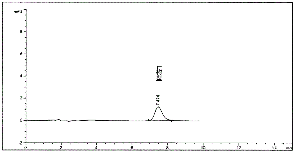 Separation method for tirofiban hydrochloride isomer, and metering method for D-configuration tirofiban hydrochloride