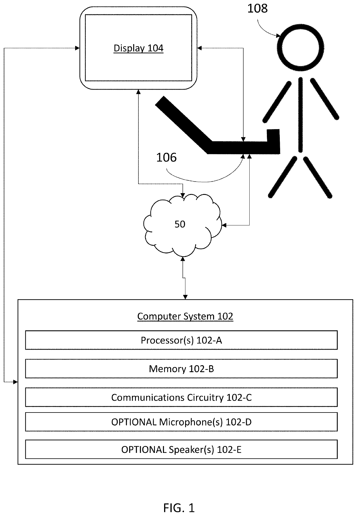 Combined rehabilitation system for neurological disorders