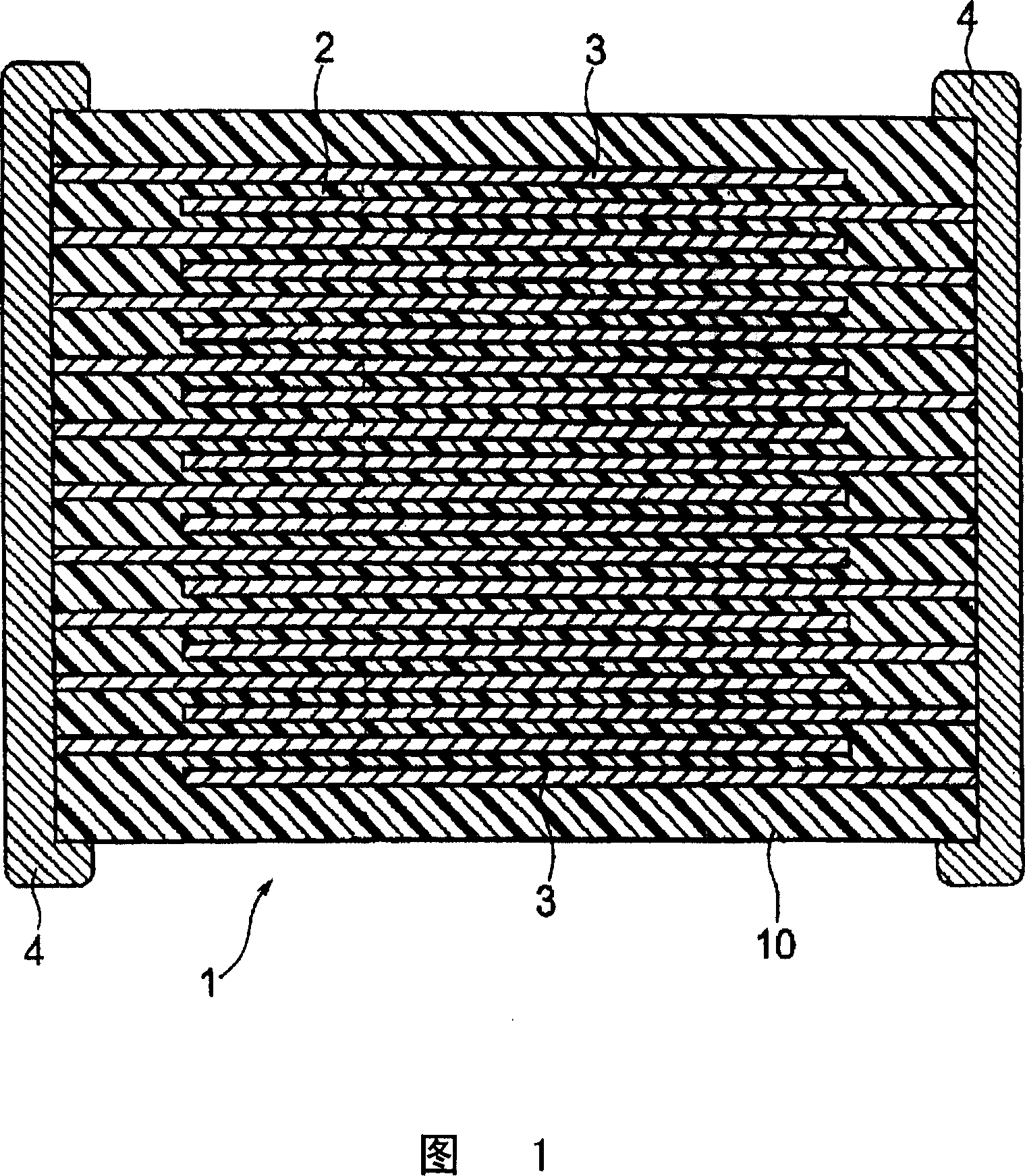 Production method of multilayer ceramic electronic device