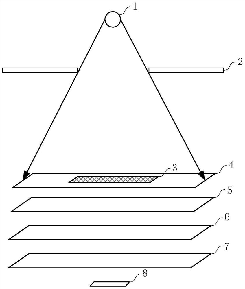 Automatic exposure detection device and method based on sipm, flat panel detector