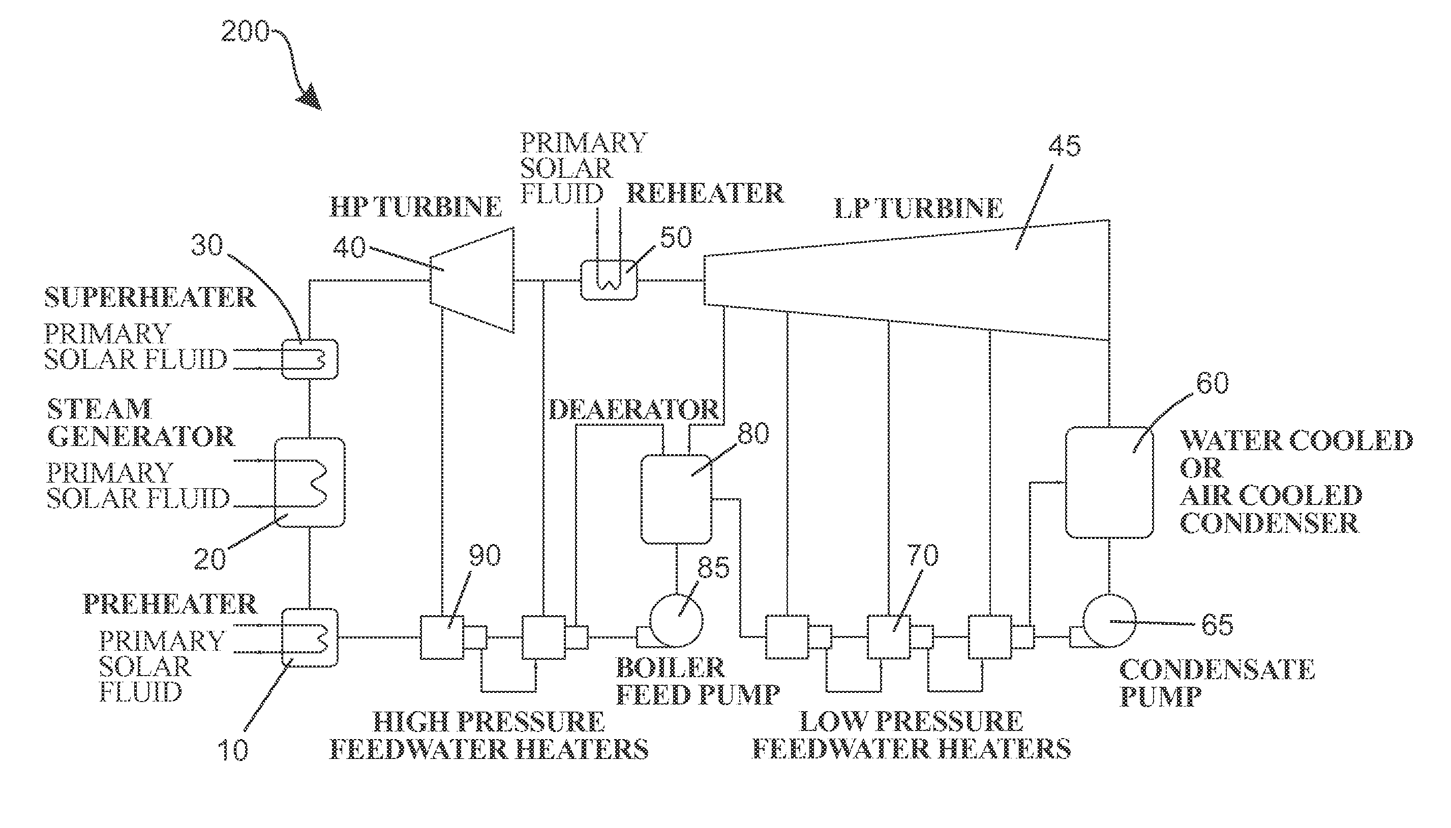 Heat exchanger apparatus