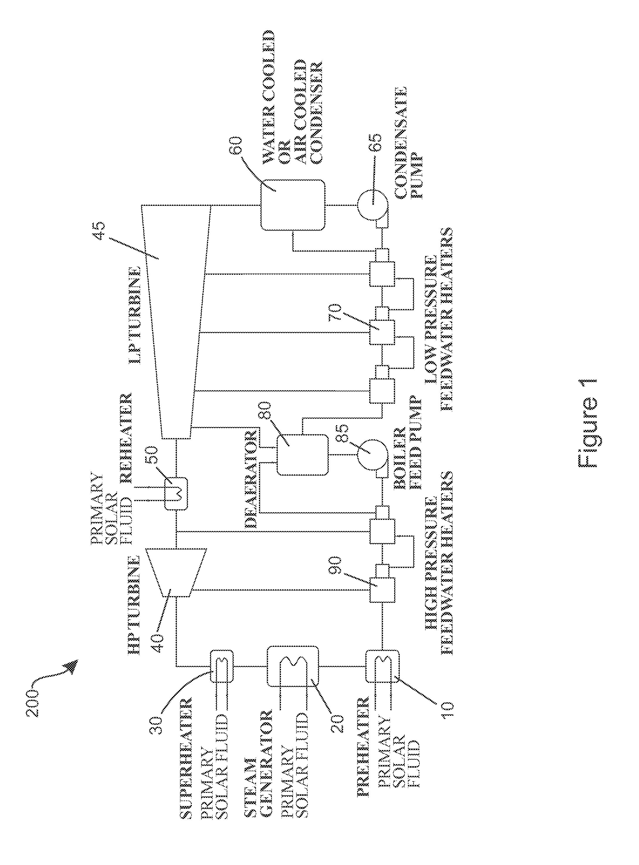 Heat exchanger apparatus