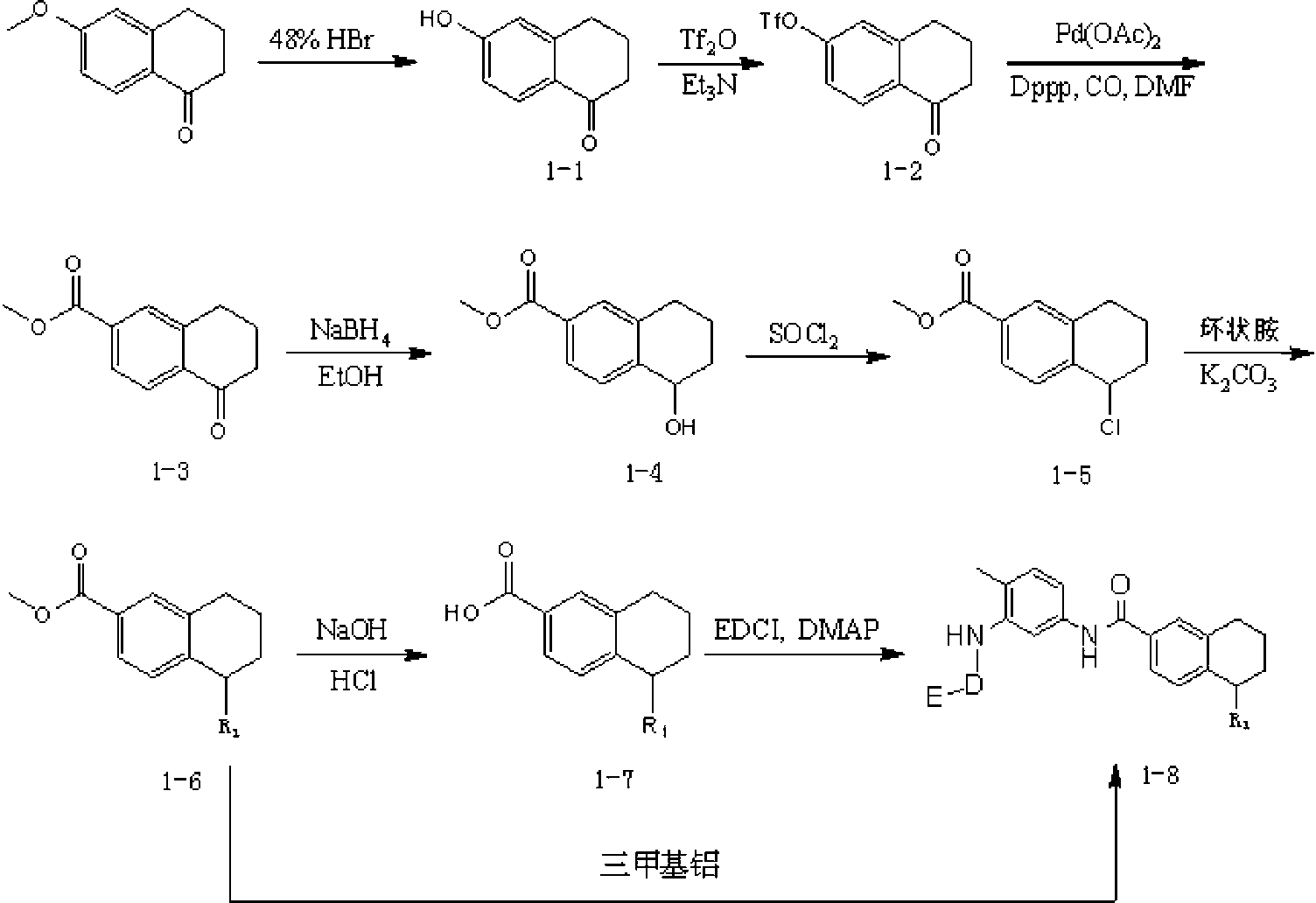 Antitumor medicament tetralin amide compounds and pharmaceutically acceptable salts thereof as well as preparation method and application of antitumor medicament tetralin amide compounds