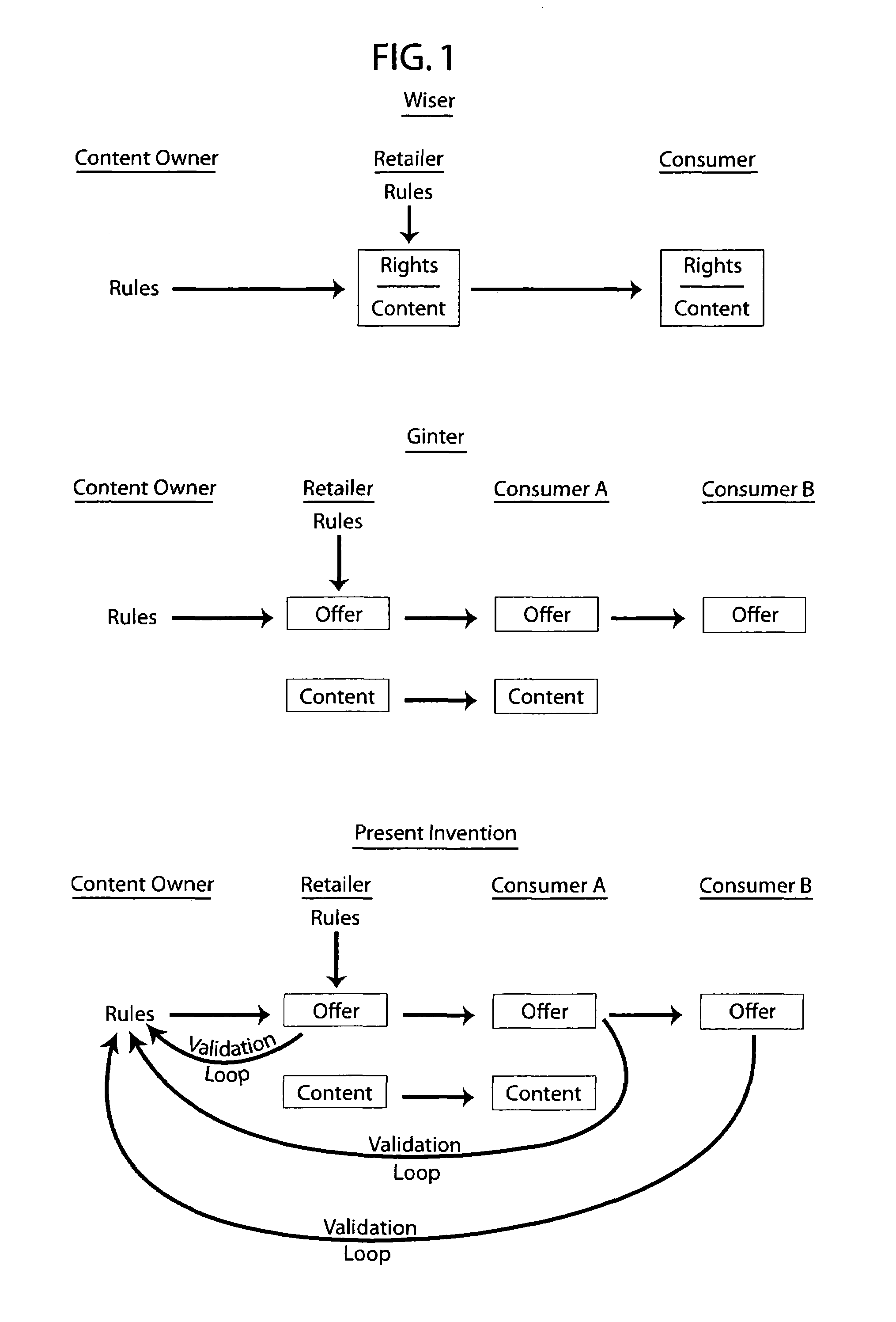 Electronic music/media distribution system