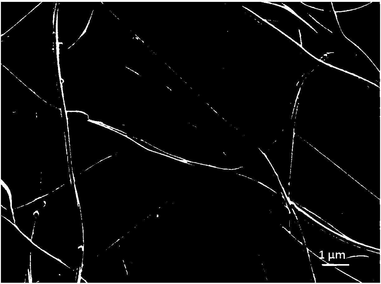 Method organic framework based on alginic acid electrospun fibers and preparation method thereof