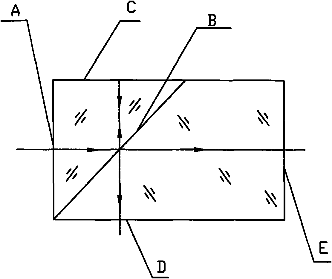 Optical imaging splicing device of double CCD image splicing detector