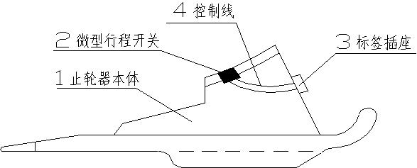 Intelligent electronic wheel stopper for track train and application method of intelligent electronic wheel stopper