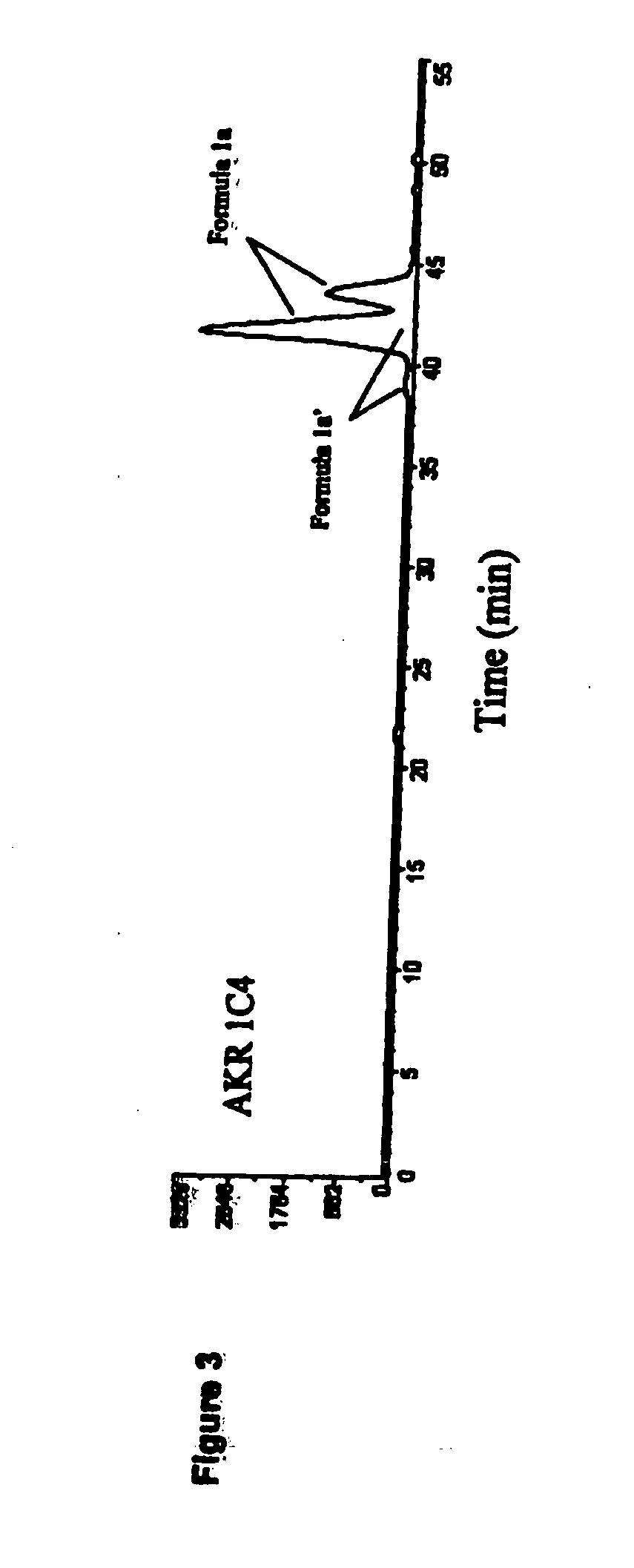 Medicaments and methods combining a HCV protease inhibitor and an AKR competitor