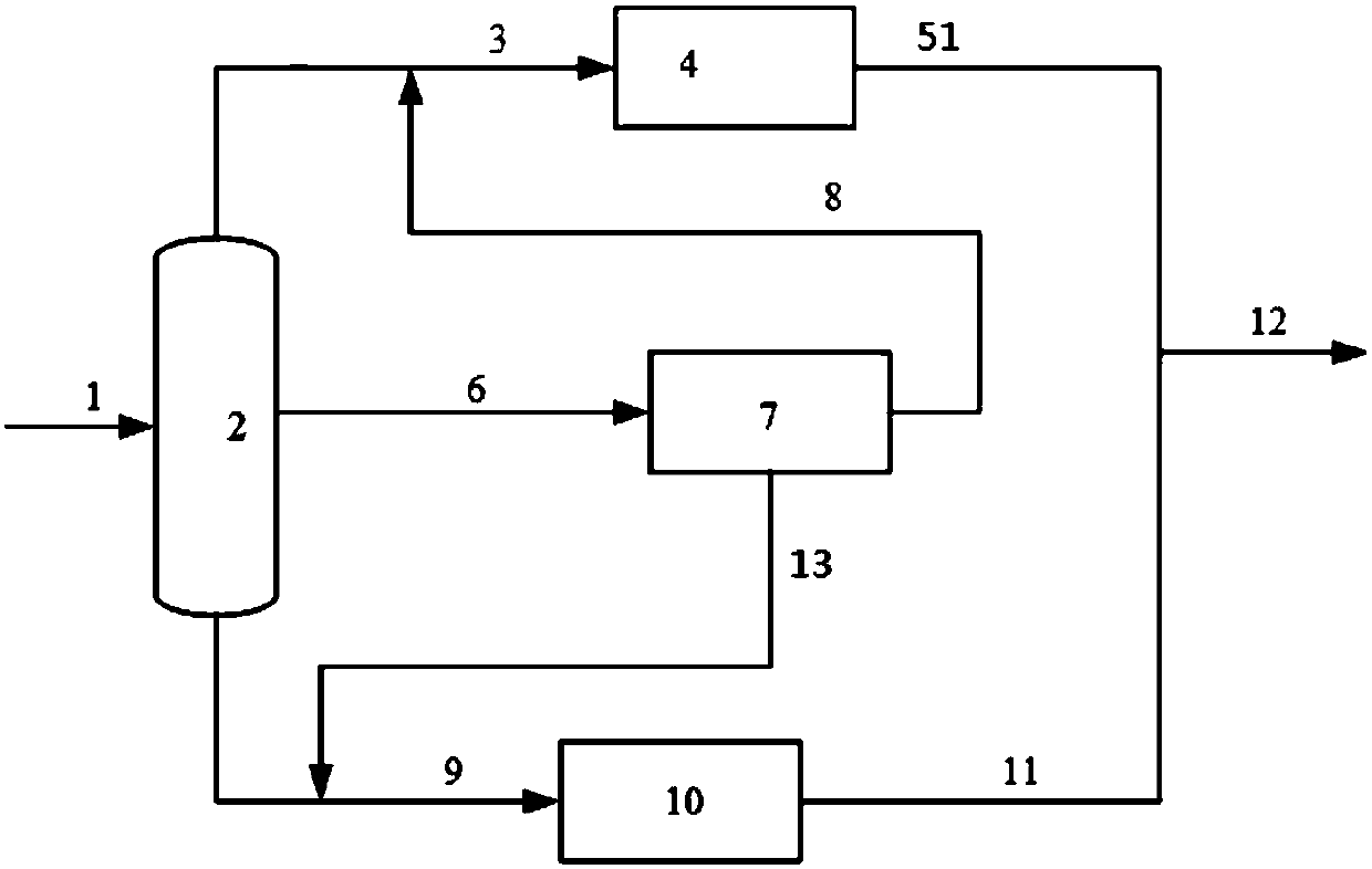 Method for reducing gasoline sulfur content