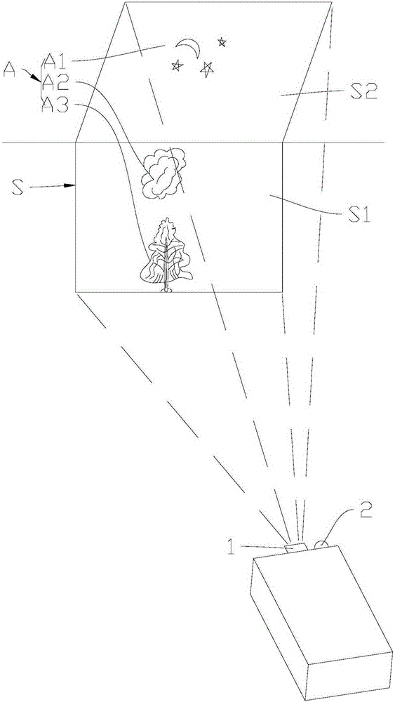 3D projection system and 3D projection method in 3D space environment