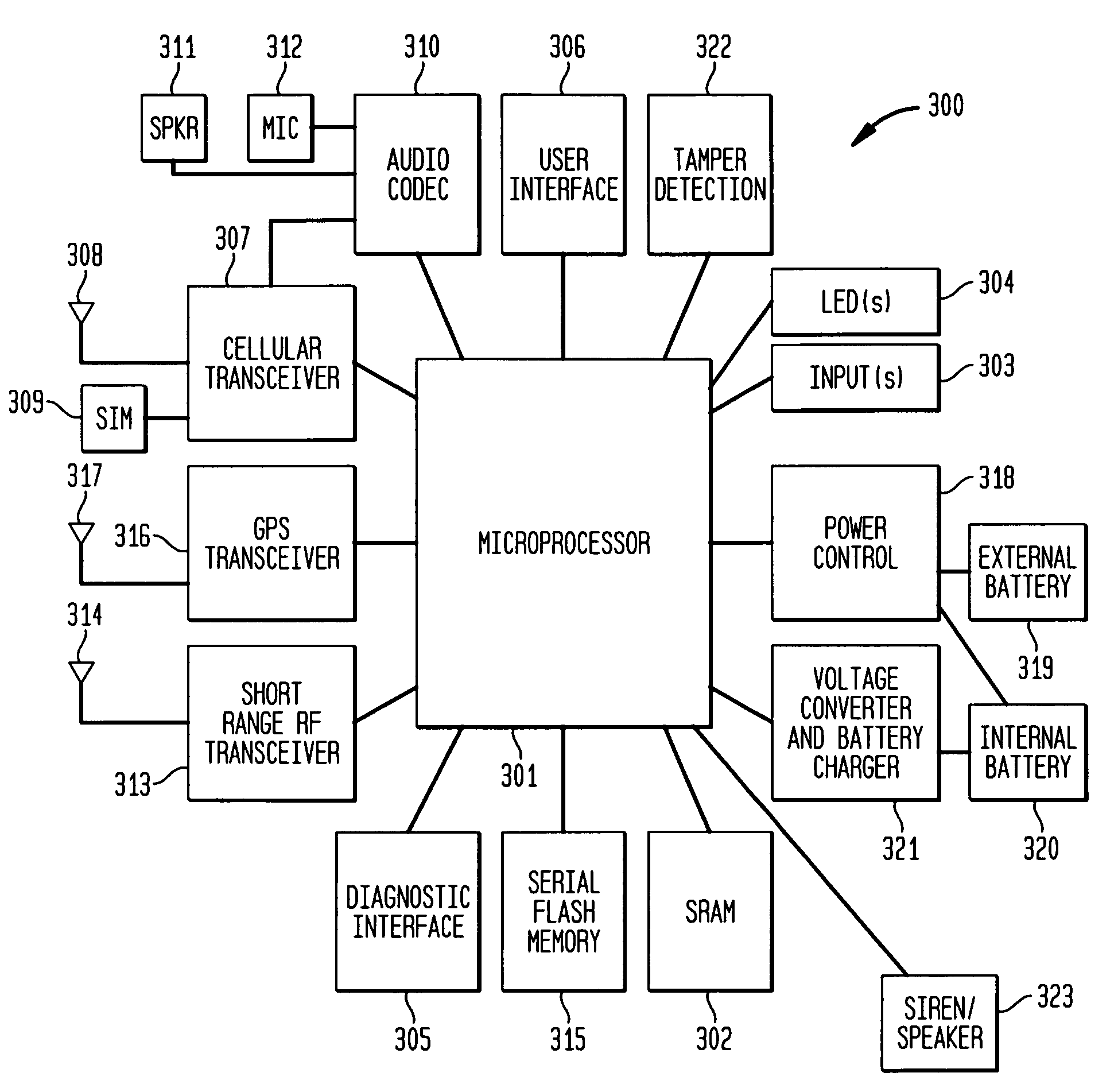 Alarm and alarm management system for remote tracking devices