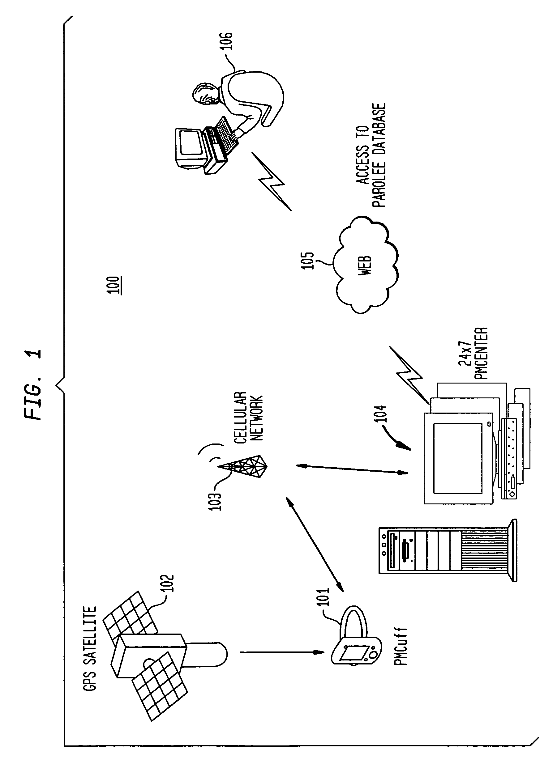 Alarm and alarm management system for remote tracking devices