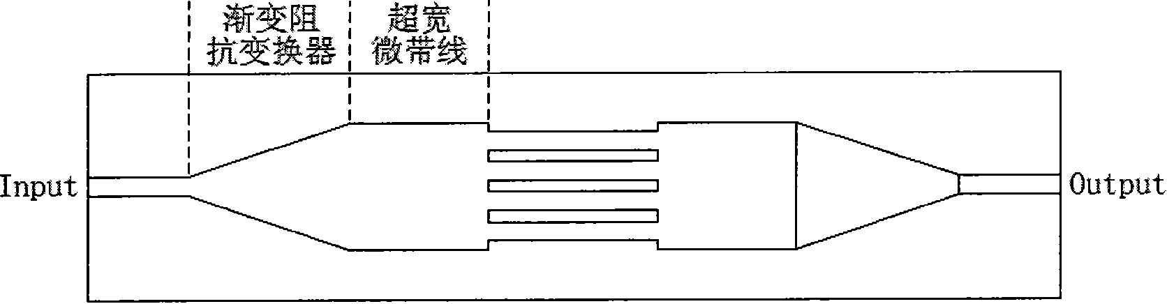 Plane space power distribution/synthesis magnifier