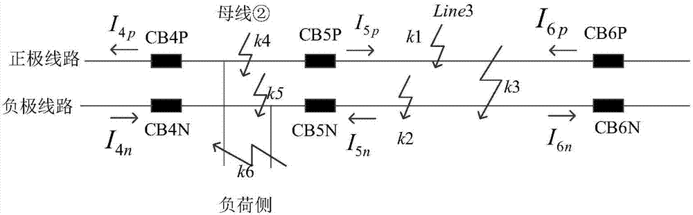 DC line relay protection method for multi-terminal flexible medium-voltage DC power distribution system