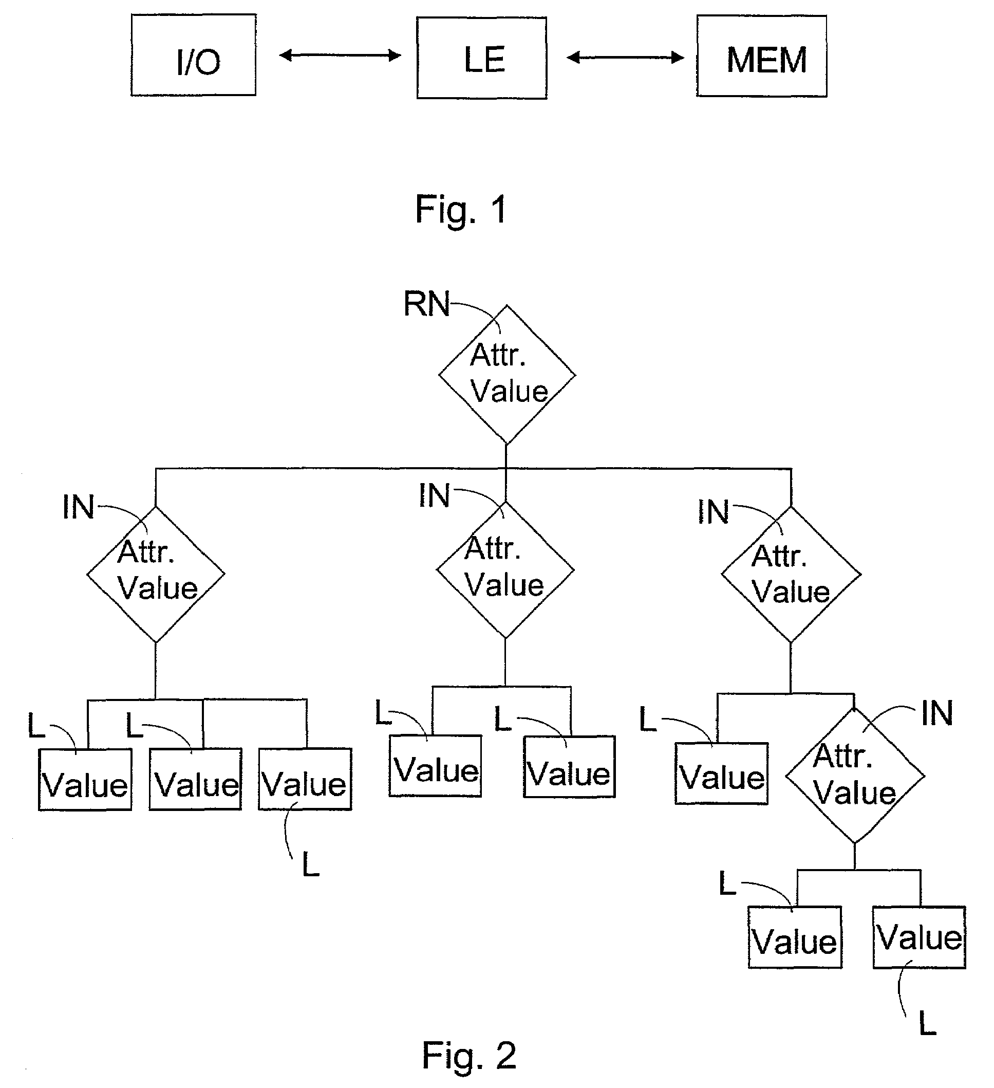 Determining language for character sequence