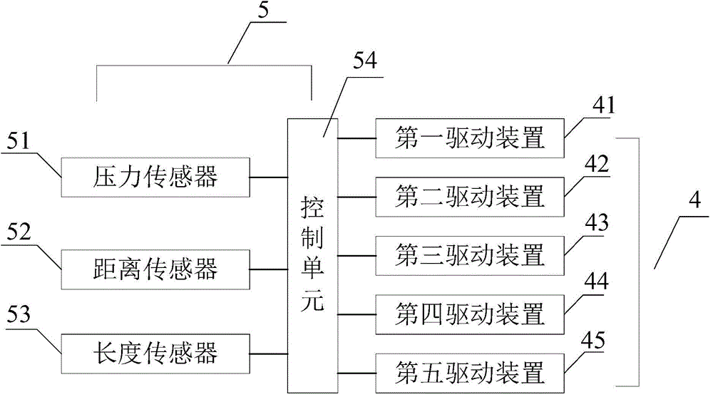 Distance self-adjusting type corrugated paper cutter