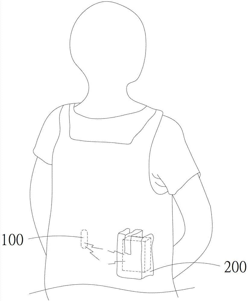 Endoscopic image capturing system and method