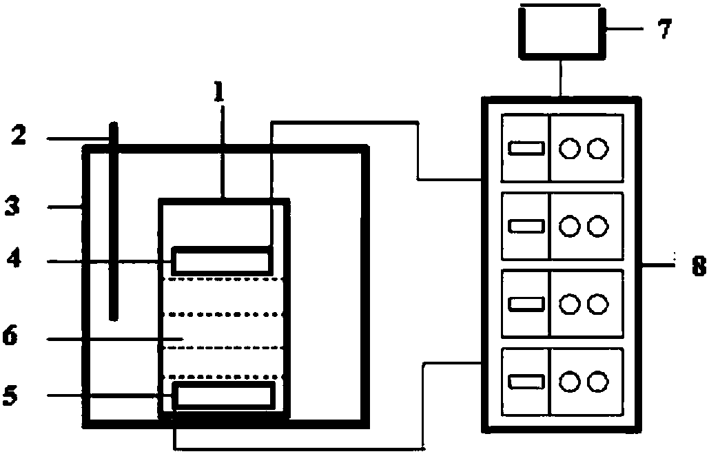 Ultrasonic preparation method of rapeseed protein microcapsule and application of rapeseed protein microcapsule as functional food