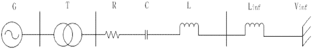 Method for analyzing sub-synchronous resonance of alternating-current system