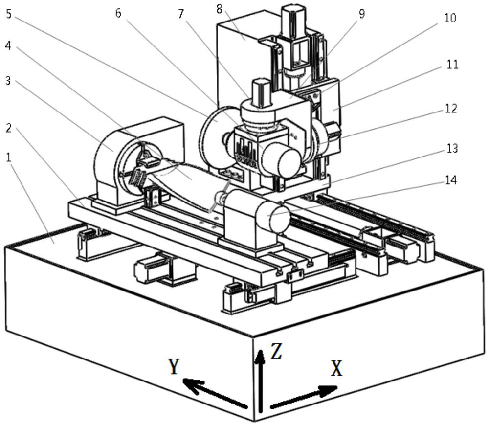 A blade processing machine tool integrating processing and testing