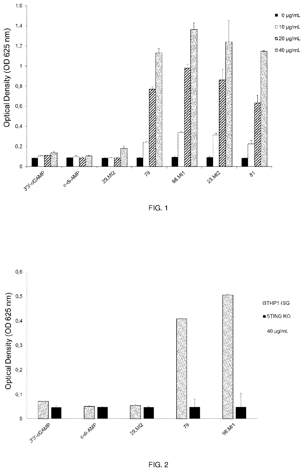 Cyclic dinucleotides containing benzimidazole, method for the production of same, and use of same to activate stimulator of interferon genes (sting)-dependent signaling pathways