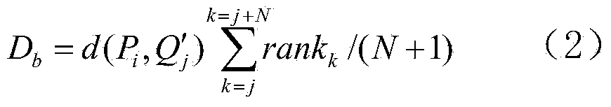 User behavior similarity mining method based on space-time mode