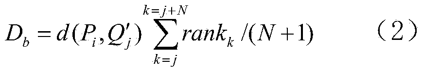 User behavior similarity mining method based on space-time mode