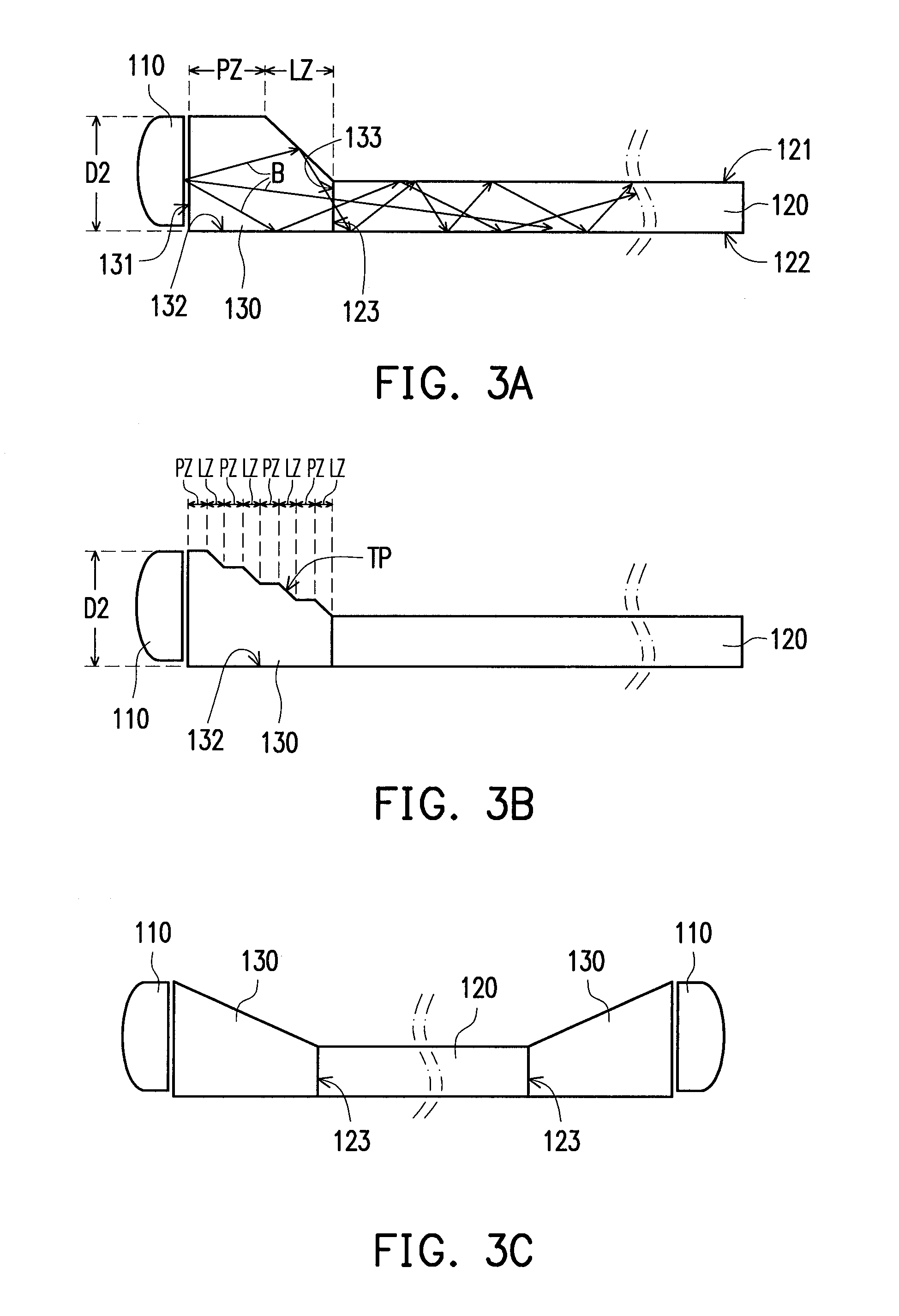 Light source module and manufacturing method thereof