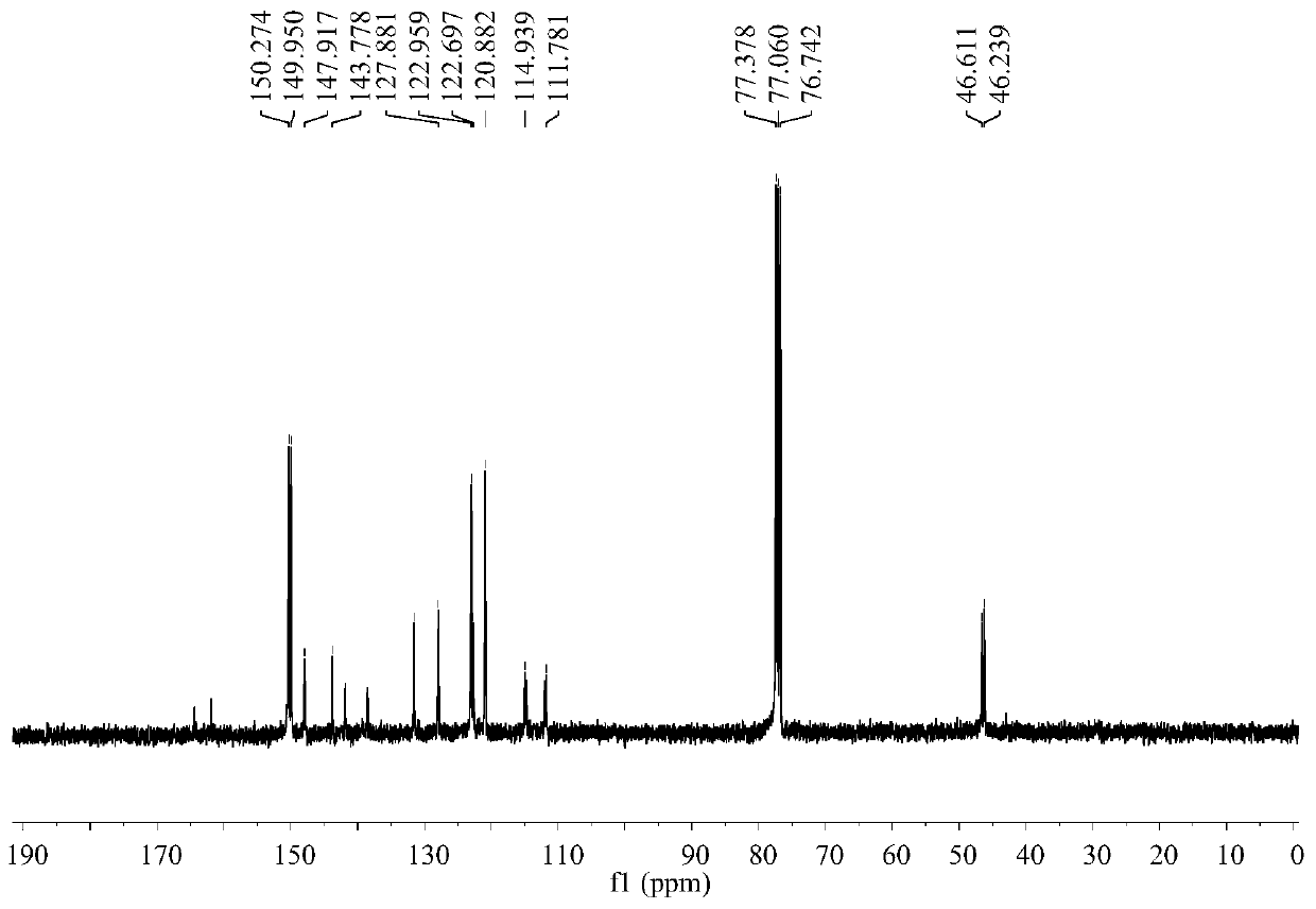 1,2-di(pyridyl)-3,4-di(4-pyridylvinyl-3-fluorobenzene)cyclobutane and preparation method therefor