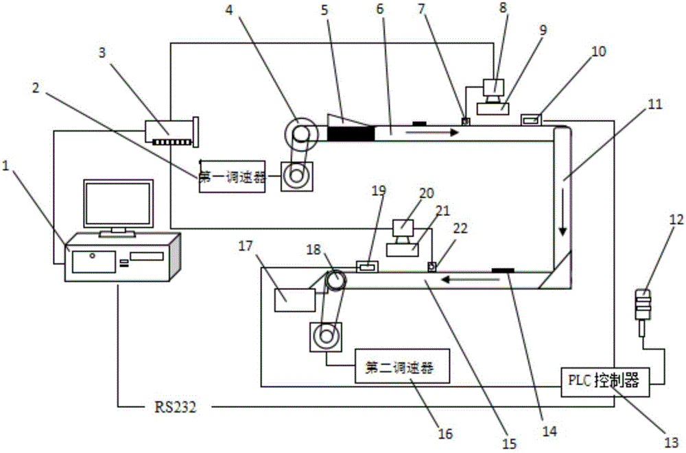 Visual automatic detecting system for ceramic cartridge