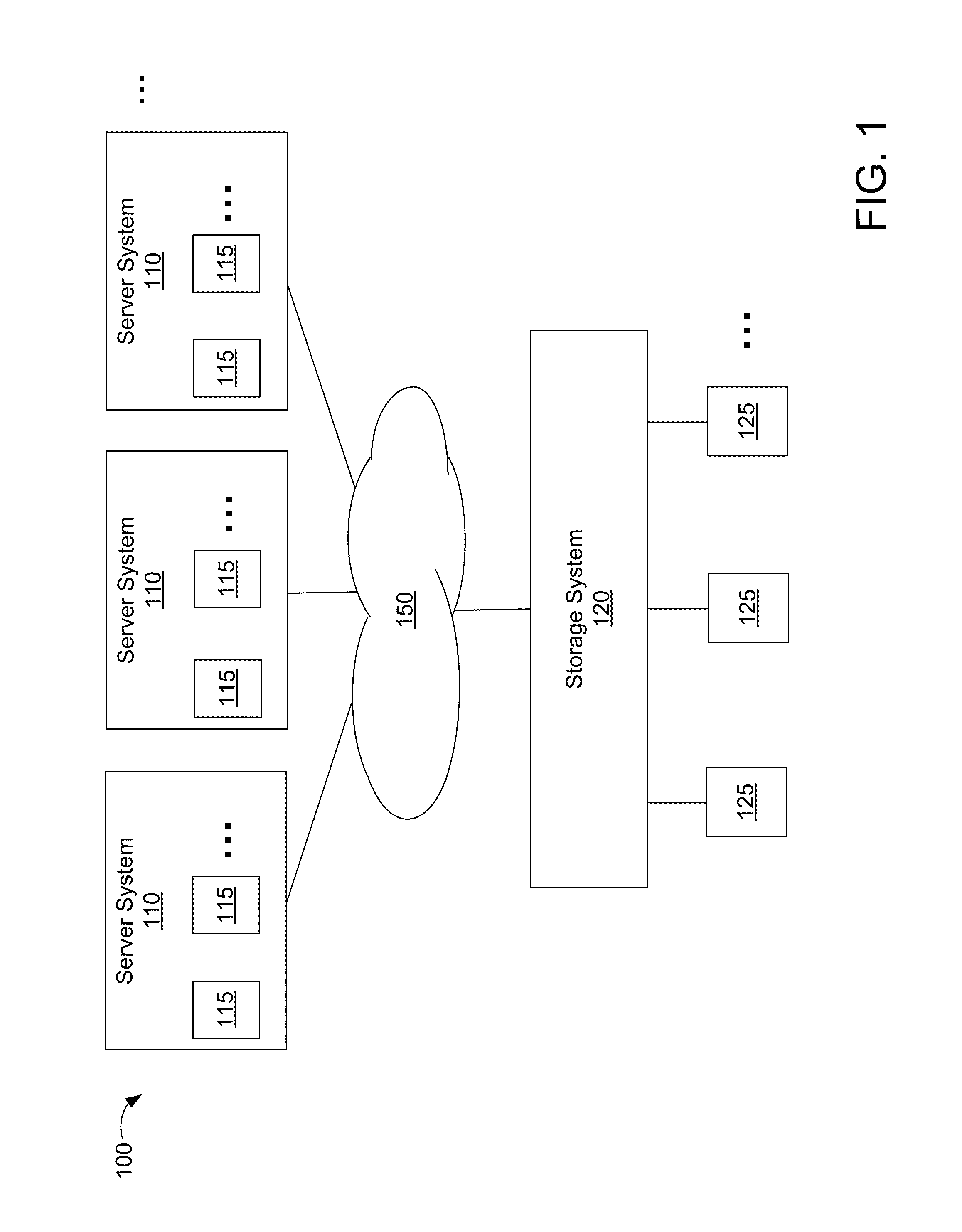 Deduplication of data blocks on storage devices