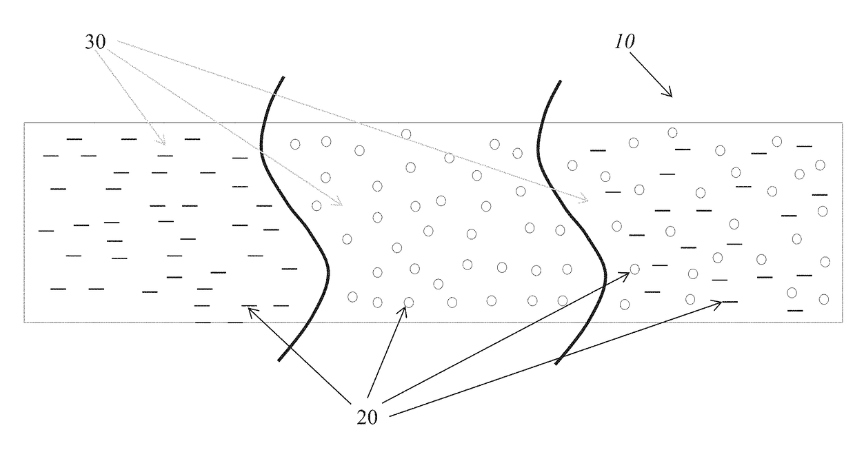 Thermally-responsive optical switching composites for thermal optical applications