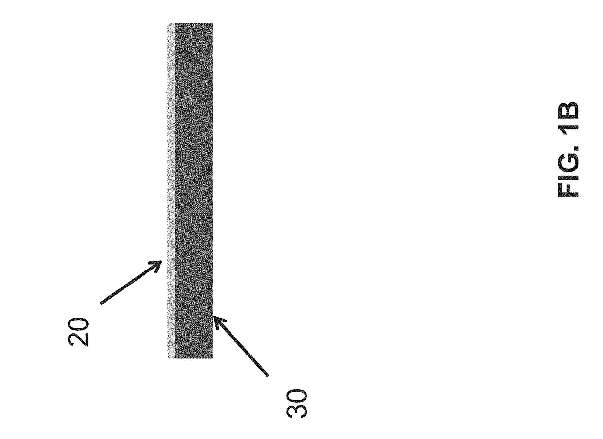 Thermally-responsive optical switching composites for thermal optical applications