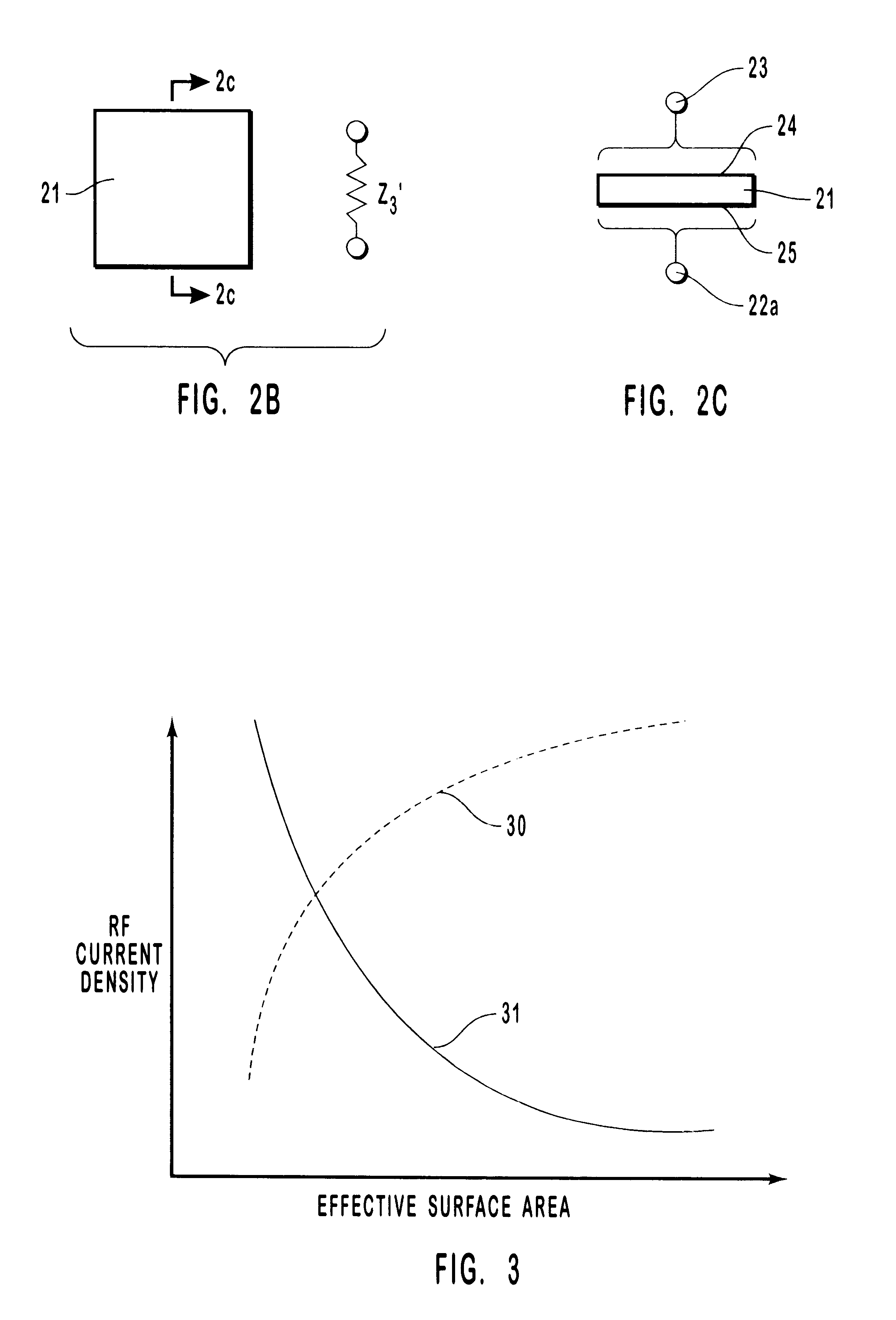 Self-limiting electrosurgical return electrode