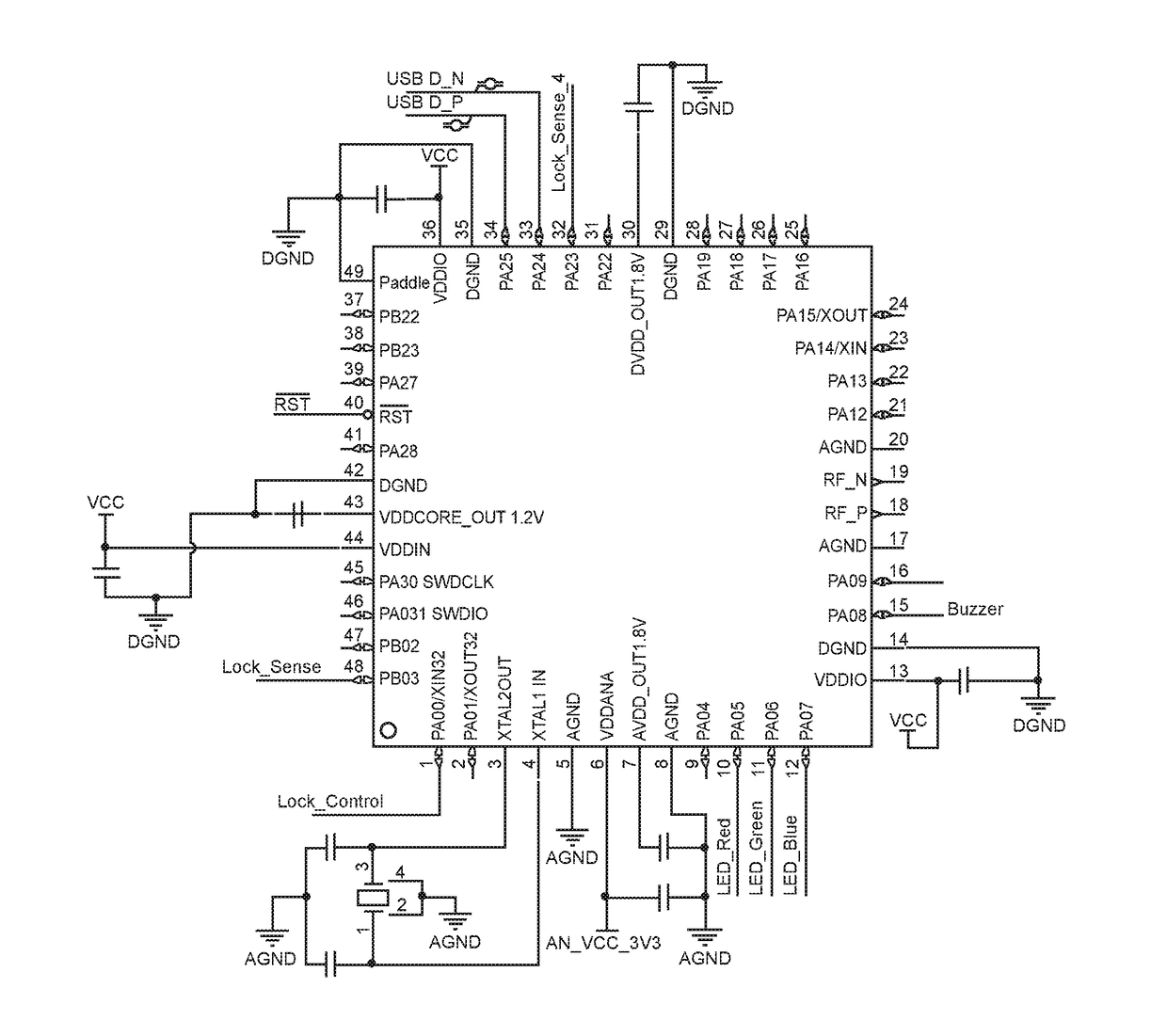 Authorization Control for an Anti-Theft Security System